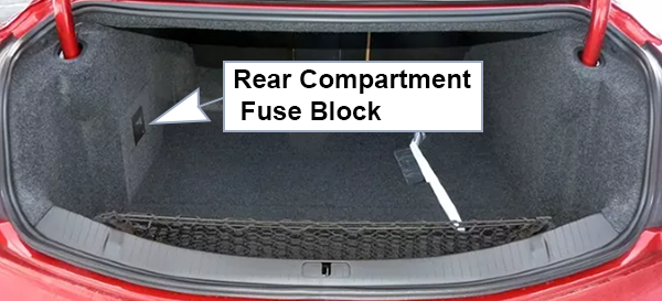 Cadillac XTS (2013-2017): Rear compartment fuse box location