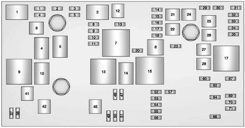 Cadillac XTS (2014): Engine compartment fuse box diagram 