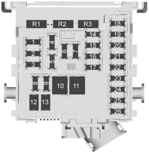 Cadillac XTS (2017): Instrument panel fuse box diagram