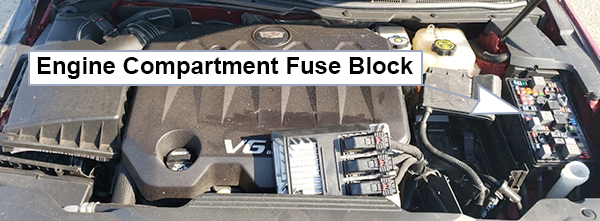 Cadillac XTS (2018-2019): Engine compartment fuse box location