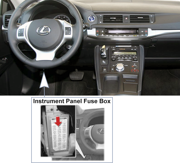Lexus CT 200H (2011-2013): Passenger compartment fuse panel location