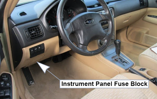 Subaru Forester (2003-2005): Instrument panel fuse box location