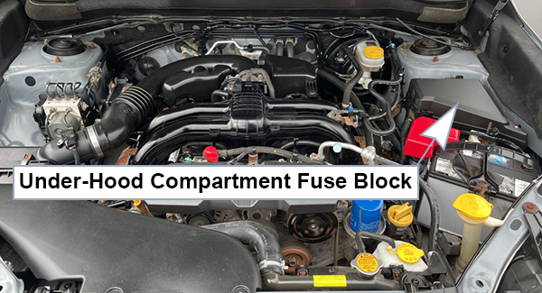 Subaru Forester (2014-2016): Engine compartment fuse box location
