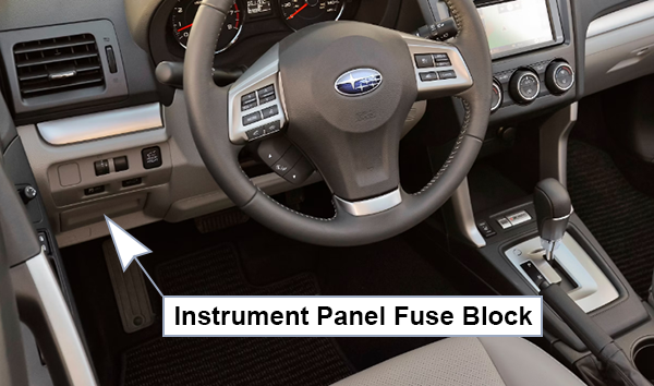 Subaru Forester (2014-2016): Instrument panel fuse box location