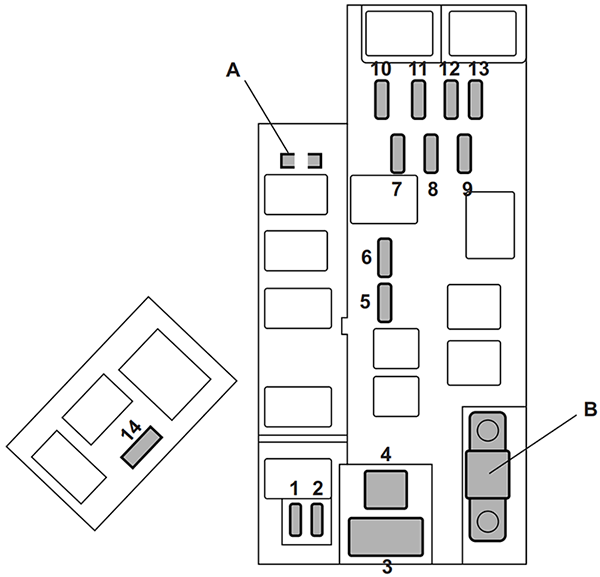 Subaru Forester (2007): Engine compartment fuse box diagram