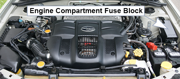 Subaru Forester (2007-2008): Engine compartment fuse box location