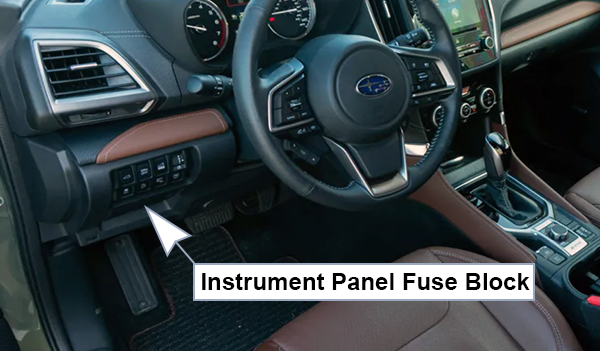 Subaru Forester (2019-2021): Instrument panel fuse box location