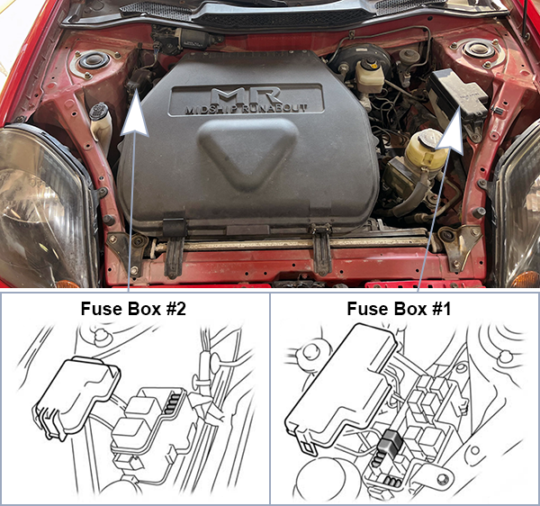 Toyota MR2 Spyder (2000-2002): Load compartment fuse box location