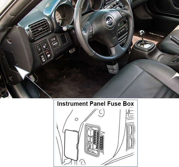 Toyota MR2 Spyder (2003-2006): Passenger compartment fuse panel location