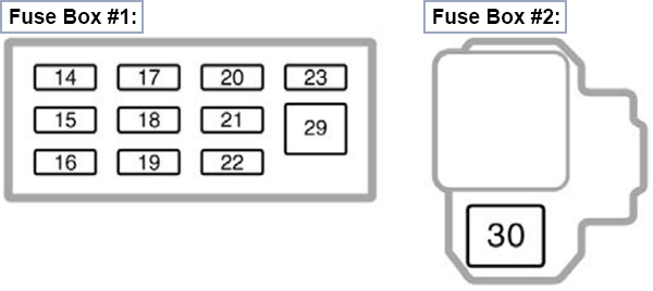 Toyota Paseo (1996-1997): Instrument panel fuse box diagram