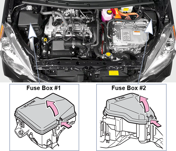 Toyota Prius C (2012-2014): Engine compartment fuse box location