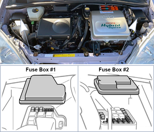 Toyota Prius (2001-2003): Engine compartment fuse box location