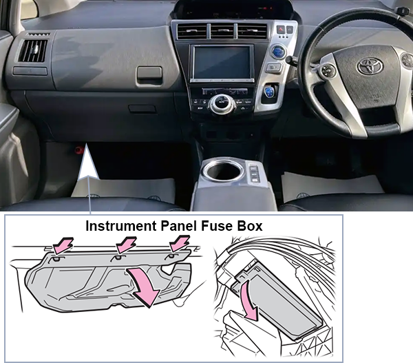 Toyota Prius + (XW40; 2012-2014): Passenger compartment fuse panel location (RHD)