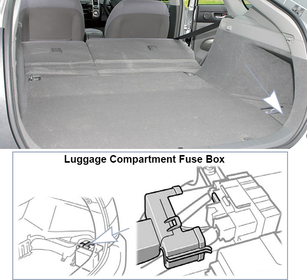 Toyota Prius (XW20; 2004-2005): Rear compartment fuse box location