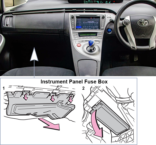 Toyota Prius (XW30; 2010-2011): Passenger compartment fuse panel location (RHD)