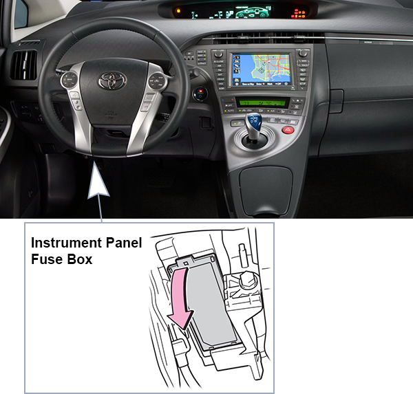 Toyota Prius (XW30; 2012-2015): Passenger compartment fuse panel location (LHD)