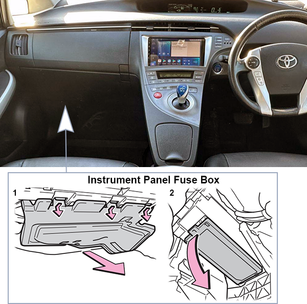 Toyota Prius (XW30; 2012-2015): Passenger compartment fuse panel location (RHD)
