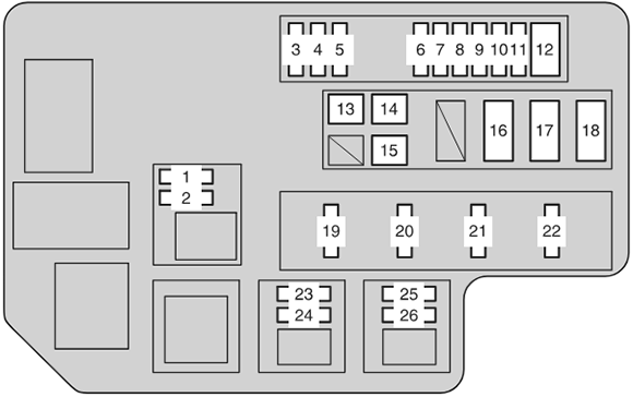 Toyota RAV4 EV (2012-2014): Motor compartment fuse box #1 diagram