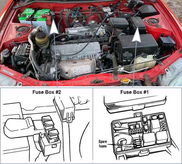 Toyota RAV4 (XA10; 1995-1997): Engine compartment fuse box location