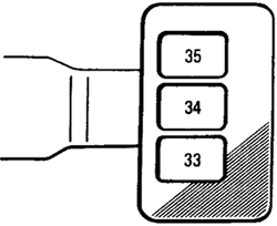 Toyota RAV4 (1997): Engine Compartment Fuse Box #2 Diagram