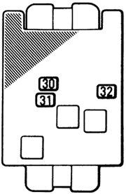 Toyota RAV4 (1997): Instrument Panel Fuse Box #2 Diagram