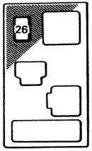 Toyota RAV4 (1997): Instrument Panel Fuse Box #3 Diagram