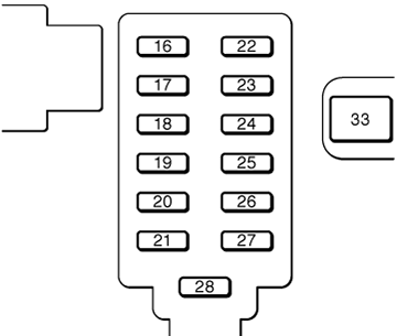 Toyota RAV4 (1998): Instrument panel fuse box #1 diagram