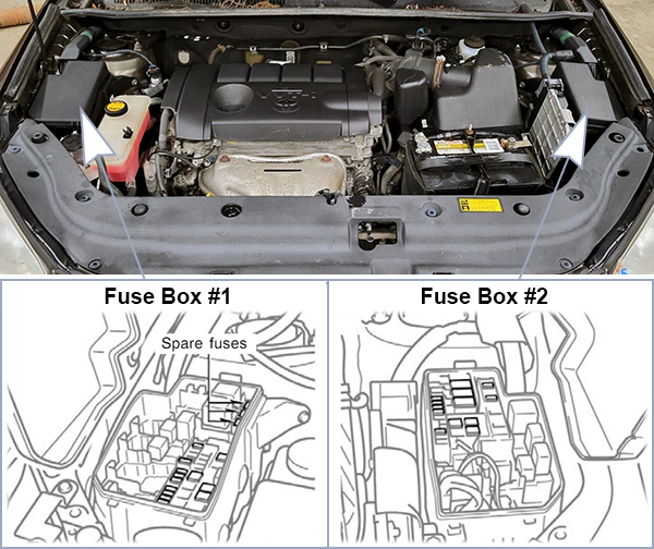 Toyota RAV4 (XA30; 2006-2008): Engine compartment fuse box location
