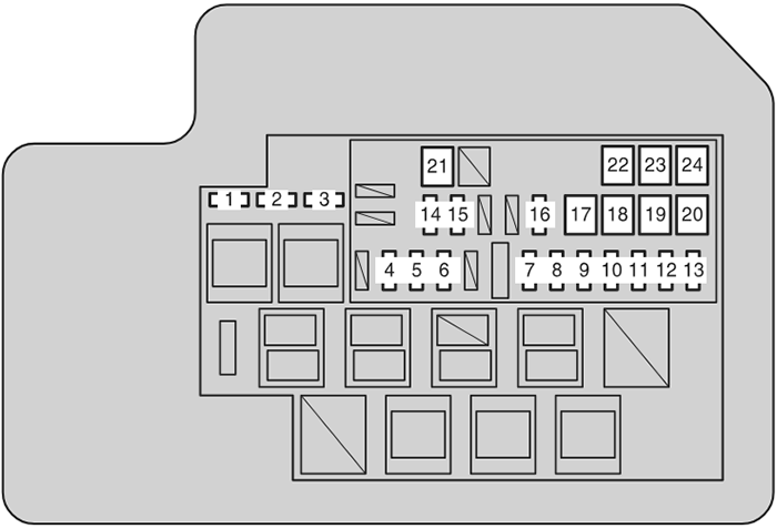 Toyota RAV4 (2009-2012): Engine compartment fuse box #1 diagram