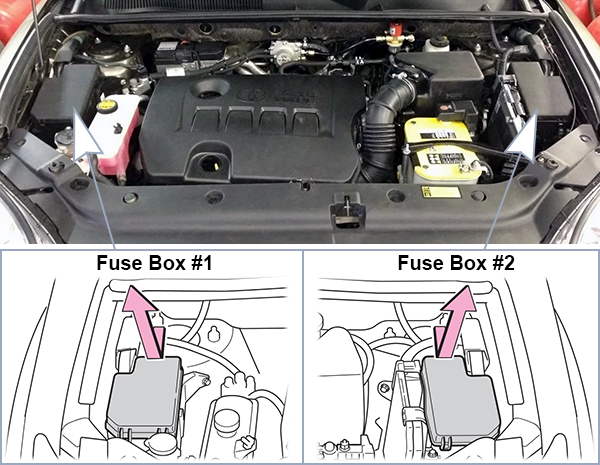 Toyota RAV4 (XA30; 2009-2012): Engine compartment fuse box location