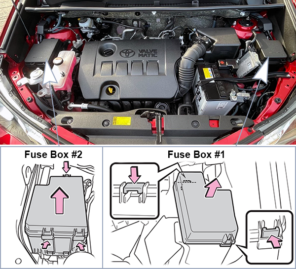 Toyota RAV4 (XA40 EU&AU; 2013-2015): Engine compartment fuse box location