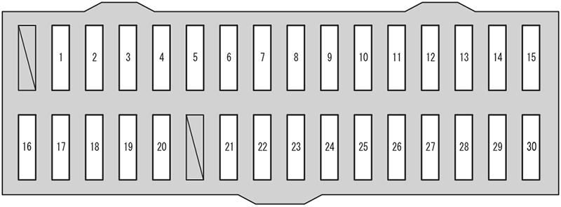 Toyota RAV4 (XA40 EU&AU; 2013-2015): Instrument panel fuse box diagram