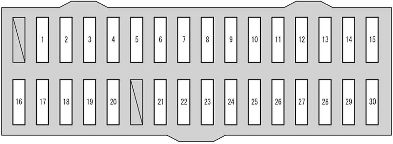 Toyota RAV4 (XA40 US; 2013-2015): Instrument panel fuse box diagram
