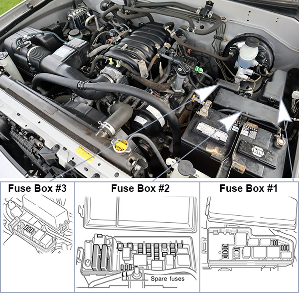 Toyota Sequoia (2005-2007): Engine compartment fuse box location