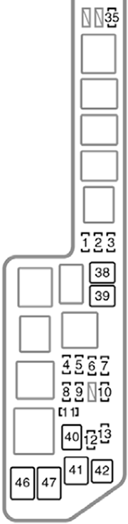 Toyota Sienna (1999-2000): Engine compartment fuse box #1 diagram
