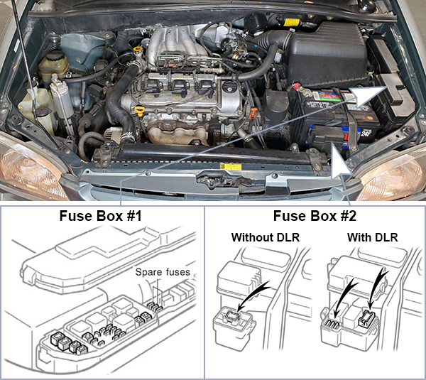 Toyota Sienna (XL10; 1998-2000): Engine compartment fuse box location