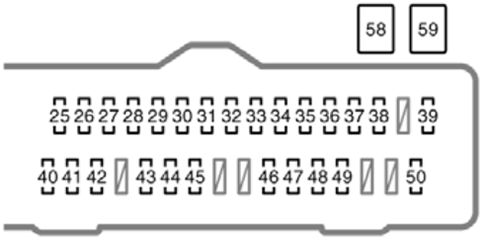 Toyota Sienna (2007): Instrument panel fuse box #1 diagram