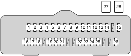 Toyota Sienna (2009-2010): Instrument panel fuse box #1 diagram