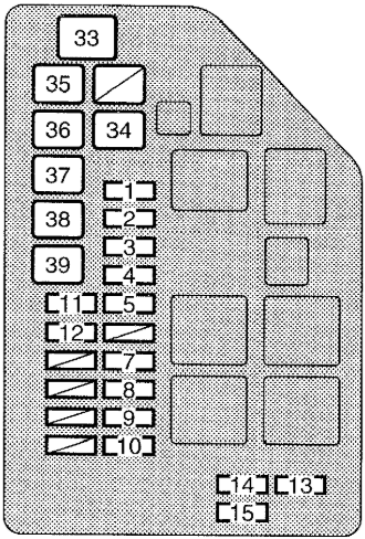 Toyota Supra (1998): Engine compartment fuse box diagram