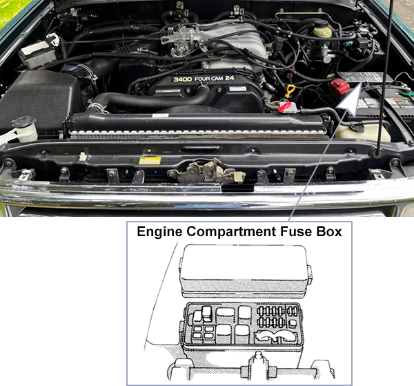 Toyota T100 (1993-1998): Engine compartment fuse box location