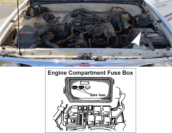 Toyota Tacoma (1995-1997): Engine compartment fuse box location