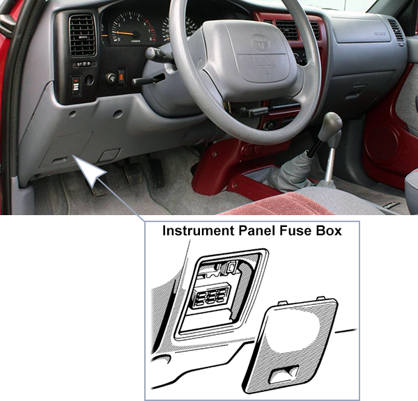 Toyota Tacoma (1998-2000): Passenger compartment fuse panel location
