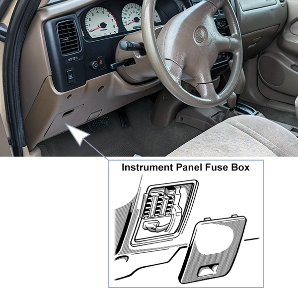 Toyota Tacoma (2001-2004): Passenger compartment fuse panel location