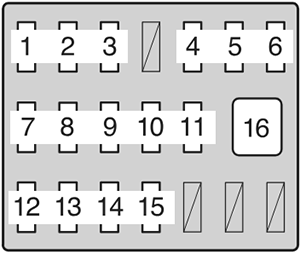 Toyota Tacoma (2010-2011): Instrument panel fuse box diagram