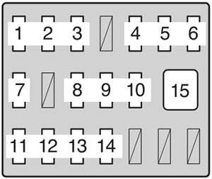 Toyota Tacoma (2009): Instrument panel fuse box diagram