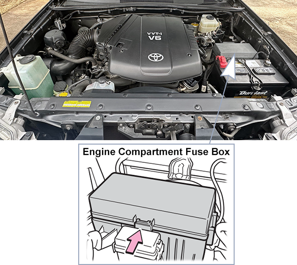 Toyota Tacoma (2012-2015): Engine compartment fuse box location