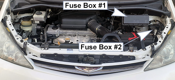 Toyota Tarago (2003-2005): Engine compartment fuse box location