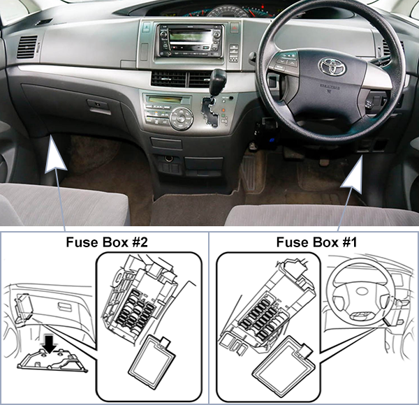 Toyota Tarago / Previa (2009-2012): Passenger compartment fuse panel location