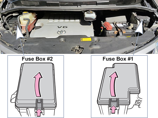 Toyota Tarago / Previa (2013-2015): Engine compartment fuse box location