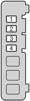 Toyota Tarago / Previa (2013-2015): Instrument panel fuse box #3 diagram